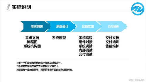 制造企業(yè)實(shí)施mes管理系統(tǒng)前,會(huì)遇到哪些難點(diǎn)
