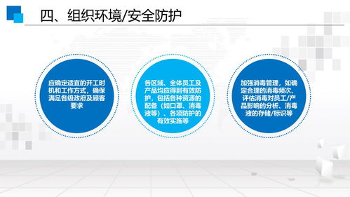 防疫期間食品生產企業如何統籌保障食品安全、公共衛生與企業加盟管理