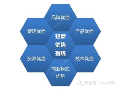 千野生活家電招商加盟全流程解析 共創智能家居新未來